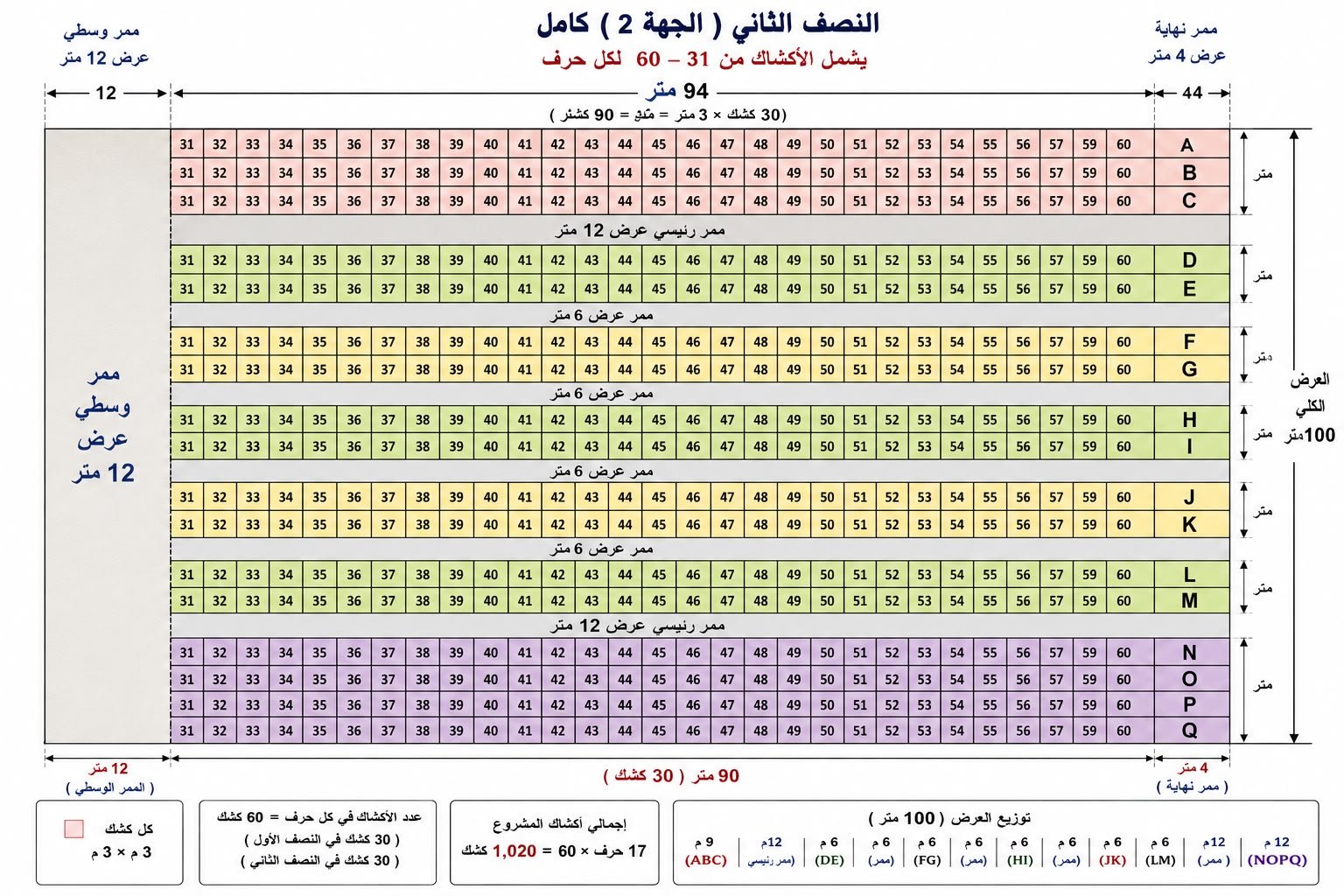 النصف الثاني (الجهة 2) — الأكشاك 31 إلى 60
